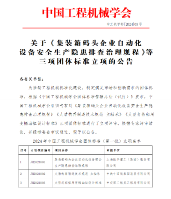 集装箱、打桩船！中国工程机械学会三项标准立项获批