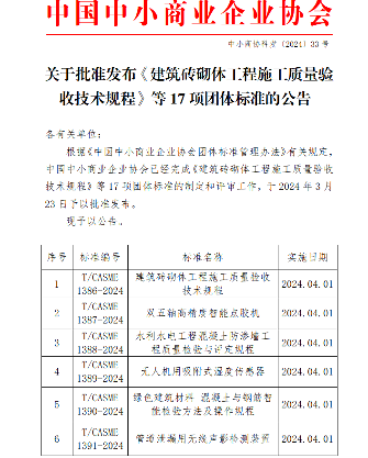 点胶机、茶叶装箱机！中国中小商业企业协会发布17项标准