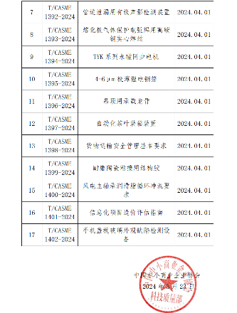 点胶机、茶叶装箱机！中国中小商业企业协会发布17项标准