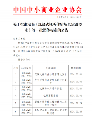 中国中小商业企业协会批准发布11项团体标准