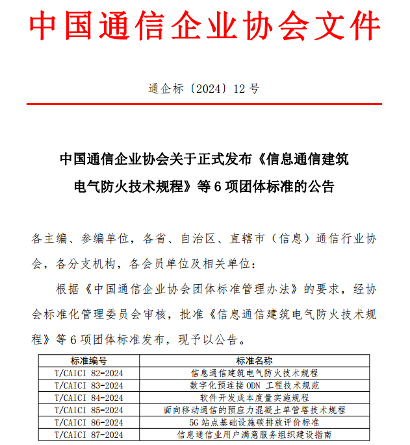 《软件开发成本度量实施规程》等6项标准6月7日实施