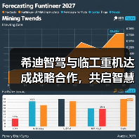 希迪智驾与临工重机达成战略合作,共启智慧矿山建设新纪元 希迪智驾与临工重机达成战略合作,共启智慧矿山建设新纪元