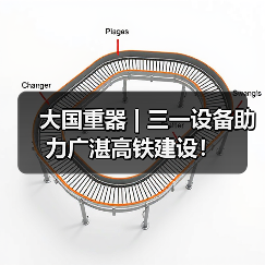 大国重器 | 三一设备助力广湛高铁建设! 大国重器 | 三一设备助力广湛高铁建设!