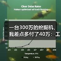 一台300万的挖掘机，我差点多付了40万：工程机械采购攻略