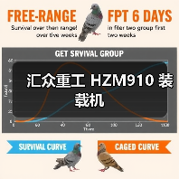 汇众重工 HZM910 装载机 汇众重工 HZM910 装载机