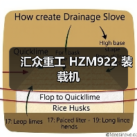汇众重工 HZM922 装载机 汇众重工 HZM922 装载机