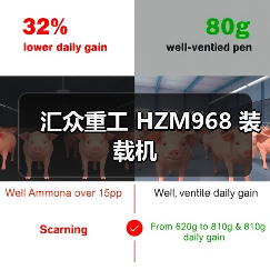 汇众重工 HZM968 装载机 汇众重工 HZM968 装载机
