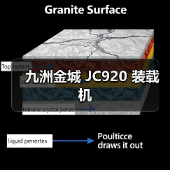 九洲金城 JC920 装载机