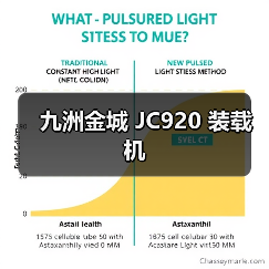 九洲金城 JC920 装载机