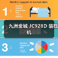 九洲金城 JC928D 装载机