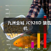 九洲金城 JC928D 装载机