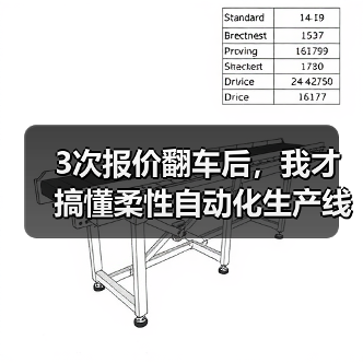 3次报价翻车后,我才搞懂柔性自动化生产线是什么 3次报价翻车后,我才搞懂柔性自动化生产线是什么