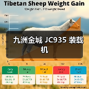 九洲金城 JC935 装载机 九洲金城 JC935 装载机