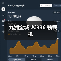 九洲金城 JC936 装载机 九洲金城 JC936 装载机