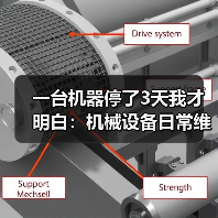 一台机器停了3天我才明白:机械设备日常维护根本不是省不省钱的问题 一台机器停了3天我才明白:机械设备日常维护根本不是省不省钱的问题