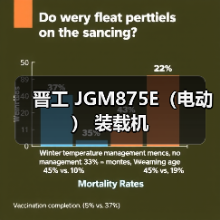 晋工 JGM875E(电动) 装载机 晋工 JGM875E(电动) 装载机