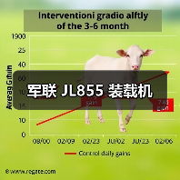 军联 JL855 装载机 军联 JL855 装载机