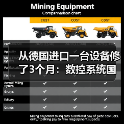 从德国进口一台设备修了3个月:数控系统国产化不是选择题 从德国进口一台设备修了3个月:数控系统国产化不是选择题