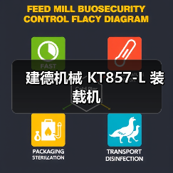 建德机械 KT857-L 装载机 建德机械 KT857-L 装载机