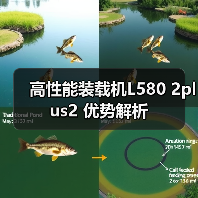 高性能装载机L580 2plus2 优势解析 高性能装载机L580 2plus2 优势解析
