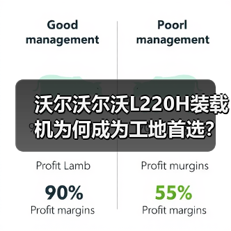 沃尔沃尔沃L220H装载机为何成为工地首选？高效动力解析