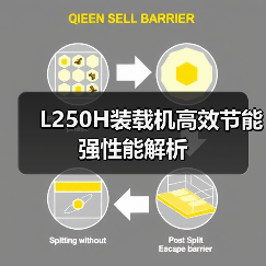 L250H装载机高效节能强性能解析 L250H装载机高效节能强性能解析