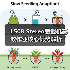 L508 Stereo装载机高效作业核心优势解析