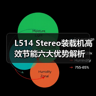 L514 Stereo装载机高效节能六大优势解析 L514 Stereo装载机高效节能六大优势解析
