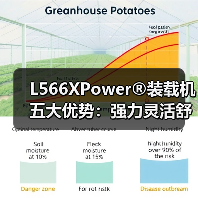 L566XPower®装载机五大优势:强力灵活舒适高效 L566XPower®装载机五大优势:强力灵活舒适高效