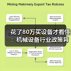 花了80万买设备才看懂：机械设备行业政策背后那点事