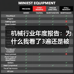 机械行业年度报告：为什么我看了3遍还是被数据打脸？
