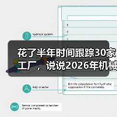 花了半年时间跟踪30家工厂，说说2026年机械设备市场走势