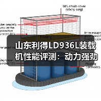 山东利得LD936L装载机性能评测：动力强劲稳定可靠维修方便