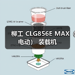 柳工 CLG856E MAX(电动) 装载机 柳工 CLG856E MAX(电动) 装载机