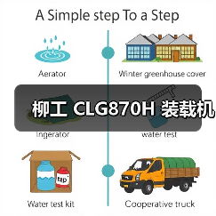 柳工 CLG870H 装载机 柳工 CLG870H 装载机