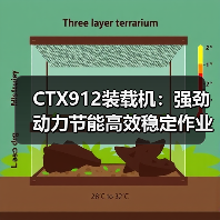 CTX912装载机:强劲动力节能高效稳定作业首选 CTX912装载机:强劲动力节能高效稳定作业首选