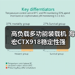 高负载多功能装载机 海宏CTX918稳定性强 高负载多功能装载机 海宏CTX918稳定性强