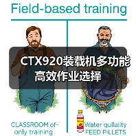 CTX920装载机多功能高效作业选择
