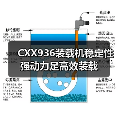 CXX936装载机稳定性强动力足高效装载 CXX936装载机稳定性强动力足高效装载