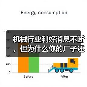 机械行业利好消息不断，但为什么你的厂子还在等订单？