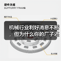 机械行业利好消息不断，但为什么你的厂子还在等订单？