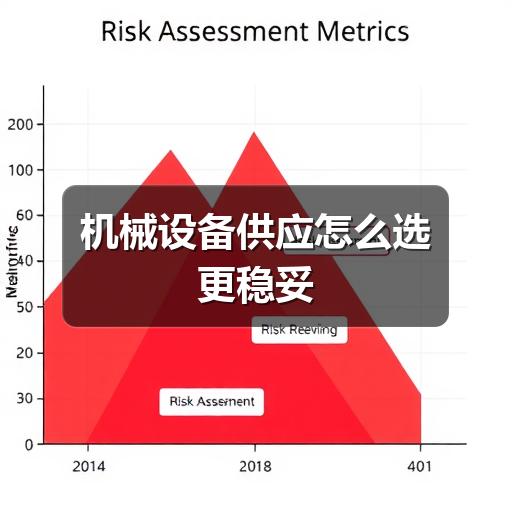 机械设备供应怎么选更稳妥 机械设备供应怎么选更稳妥