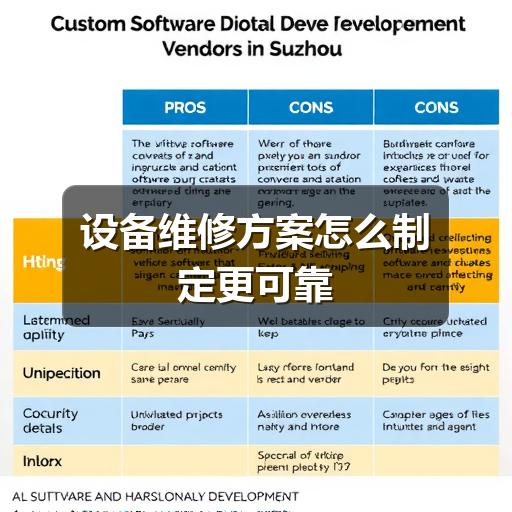 设备维修方案怎么制定更可靠
