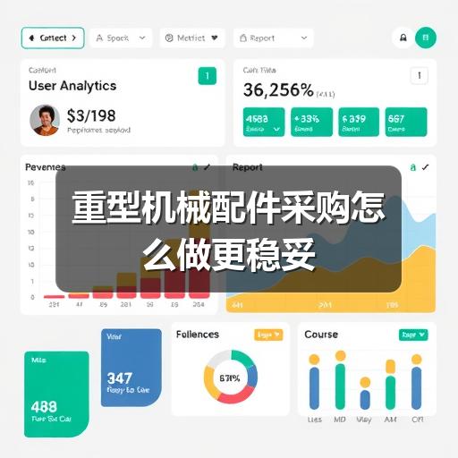 重型机械配件采购怎么做更稳妥 重型机械配件采购怎么做更稳妥